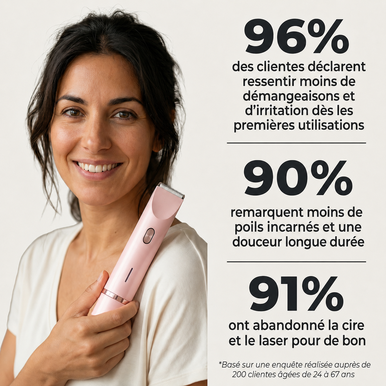 Rasoir 2-en-1 bikini et corps Oraino™
