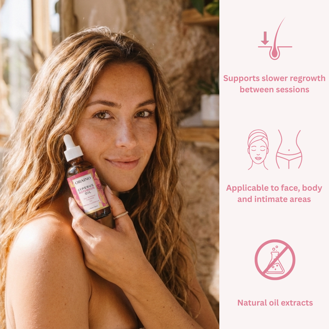 ORAINO Hair Regrowth Inhibitor Serum with Cyperus Oil
